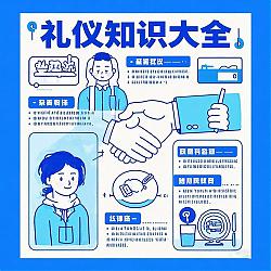 中華禮儀知識點：傳承與創新中的文化瑰寶